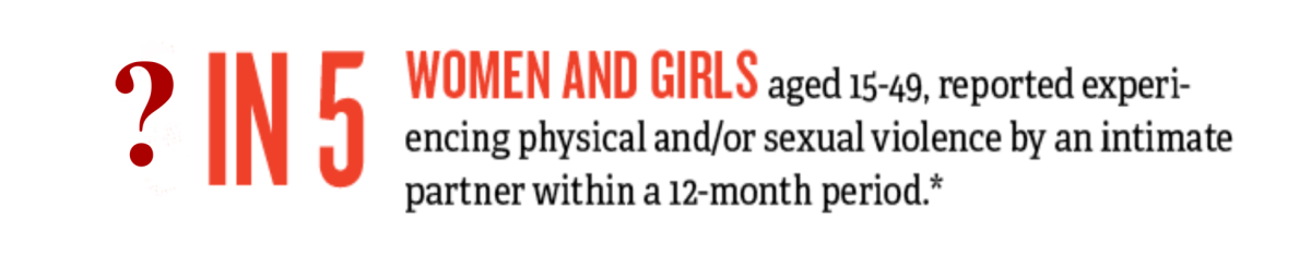 SDG5: Achieve Gender Equality and Empower all Women and Girls | Comundos